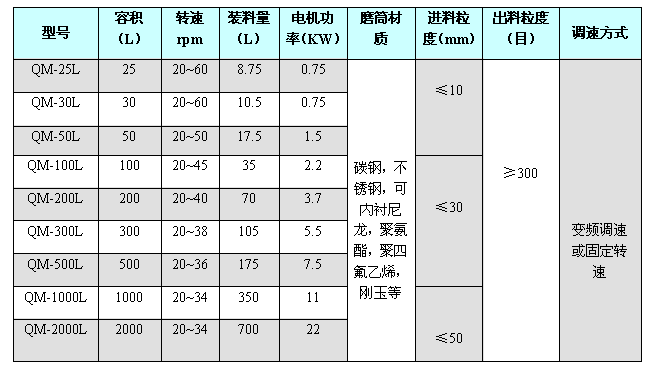 �섓(chu��ng)�p�͝LͲ��ĥ�C����